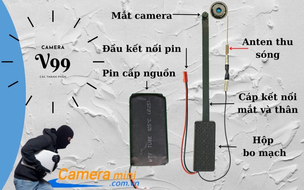 Camera mini V99