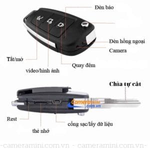 Camera Ngụy Trang Chìa Khoá Ô Tô M2, Video Full HD 1080 8 Các thành phần cấu tạo của camera móc khoá ô to
